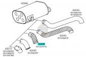 Kipufogó Cső Renault Premium | 000002F4